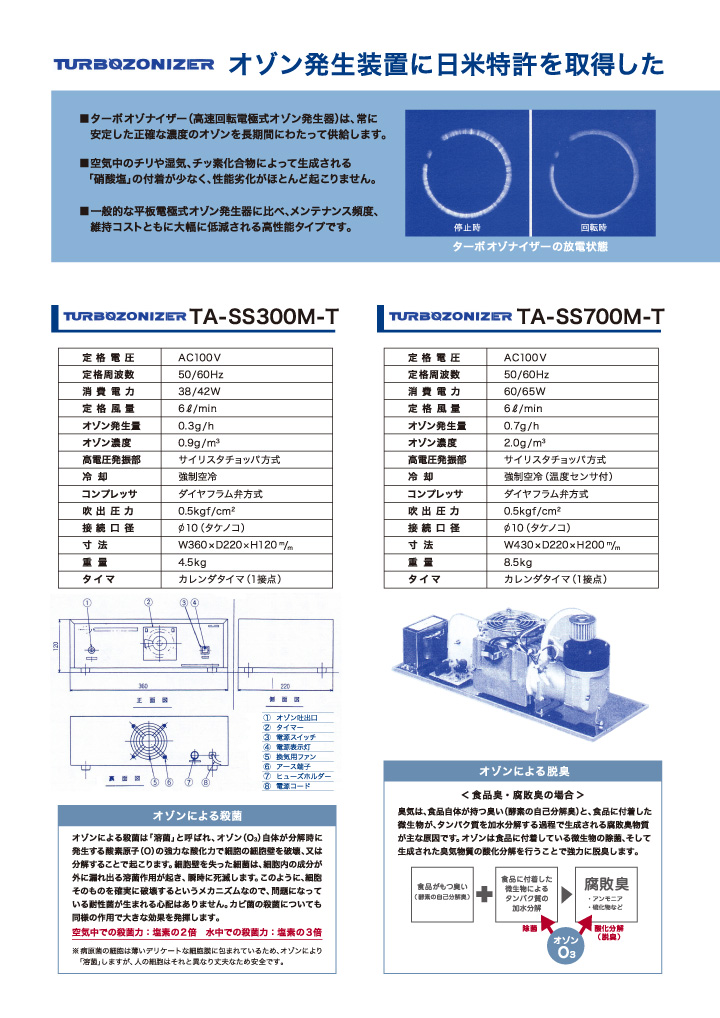 殺菌・脱臭オゾンシステム　ターボオゾナイザー搭載