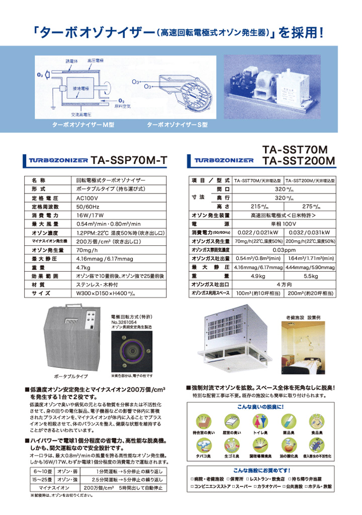 殺菌・脱臭オゾンシステム　ターボオゾナイザー搭載